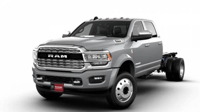 Best work trucks for contractors 2025