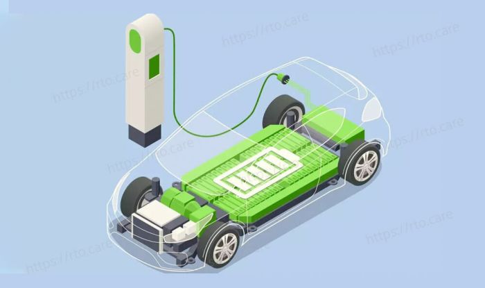 EV battery replacement coverage 2025
