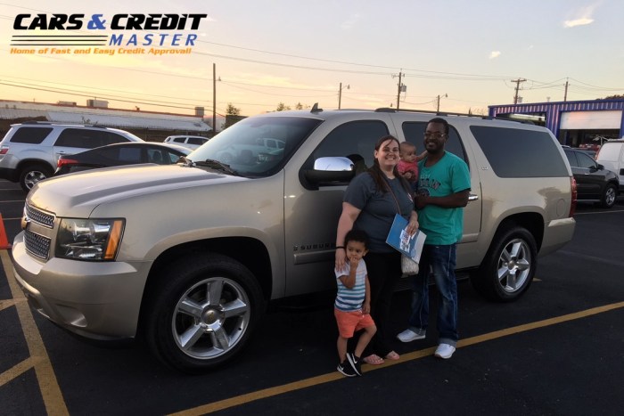 Best truck dealerships in Houston 2025