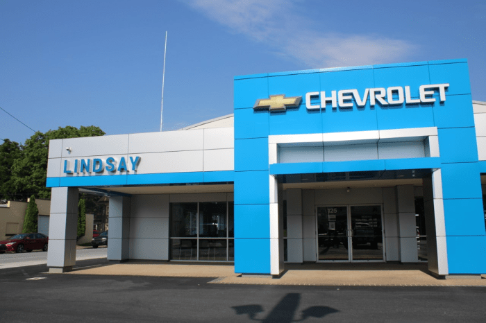 Best truck dealerships in Houston 2025