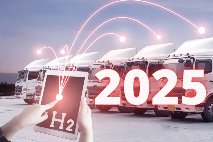 Hydrogen trucks 2025 energy carexpert h2