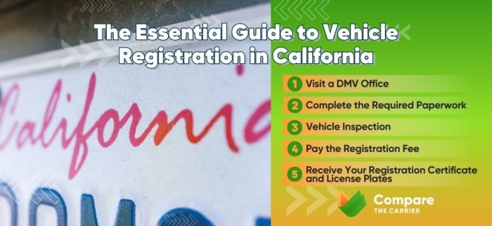 How to register a commercial vehicle in California