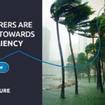 Climate change impact on car insurance