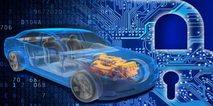 Cybersecurity insurance for connected cars