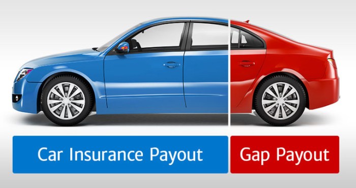 Gap