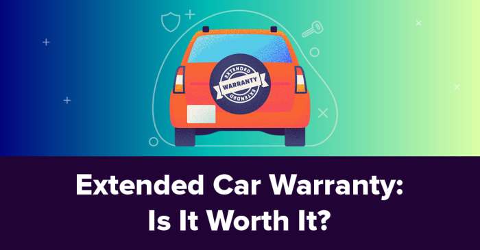 Best extended car warranty companies 2025